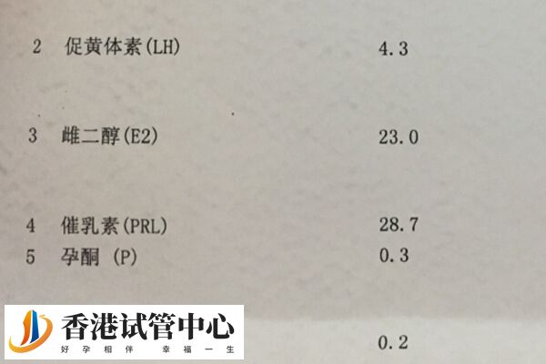 男性性激素六項(xiàng)檢查的黃體生成素是5IU/L正不正常？