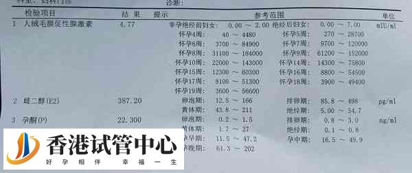 雌激素低可以通過改善作息調整