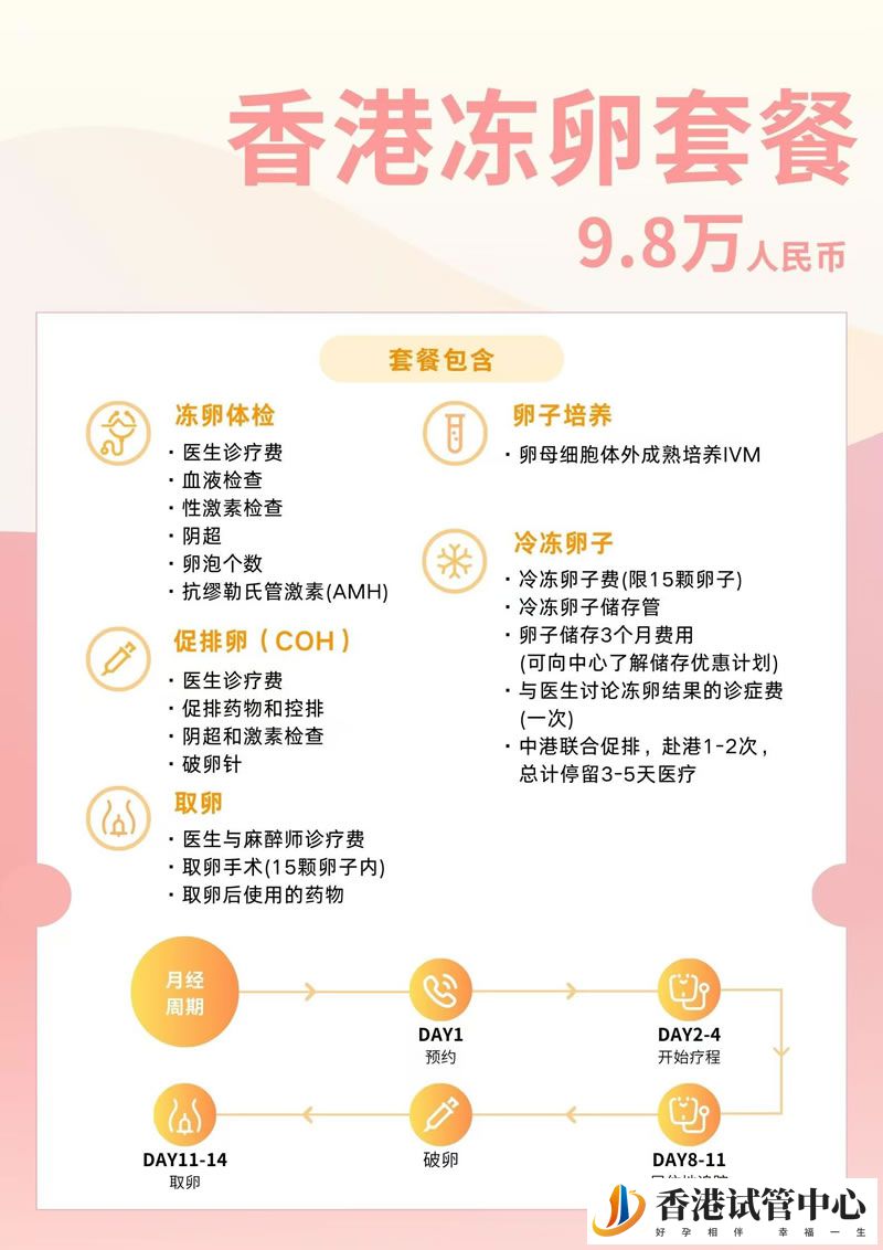 凍卵套餐9.jpg