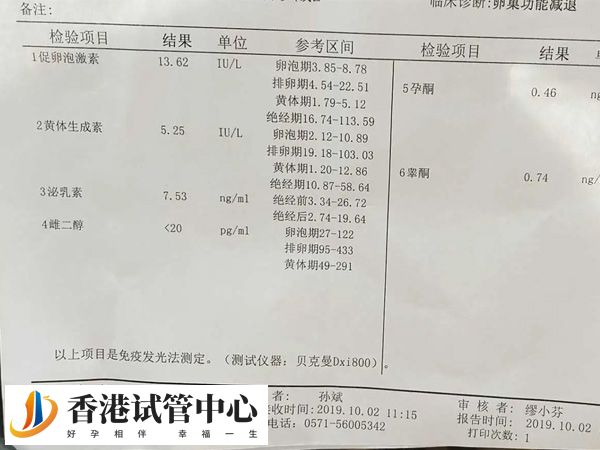 女性FSH水平超過12-15要先調(diào)整