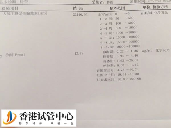 試管移植成功后HCG會逐漸升高