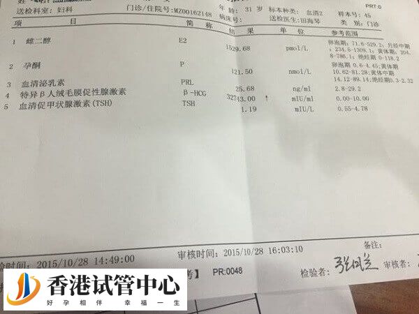雌二醇水平代表卵子質量